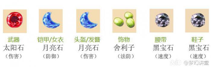 梦幻西游天机城法宝选择攻略20266