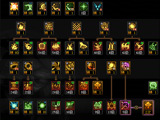 DNF2026缔造者加点攻略1