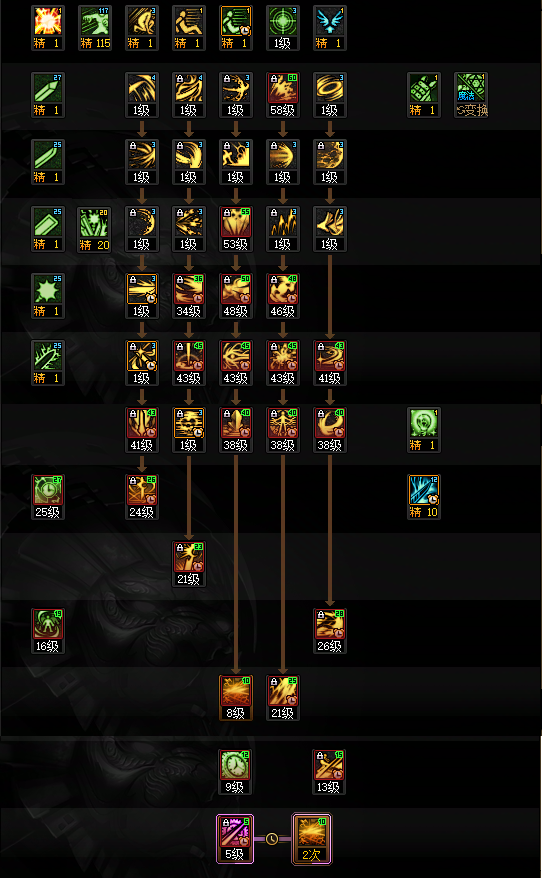 DNF2026黑暗武士加点攻略1