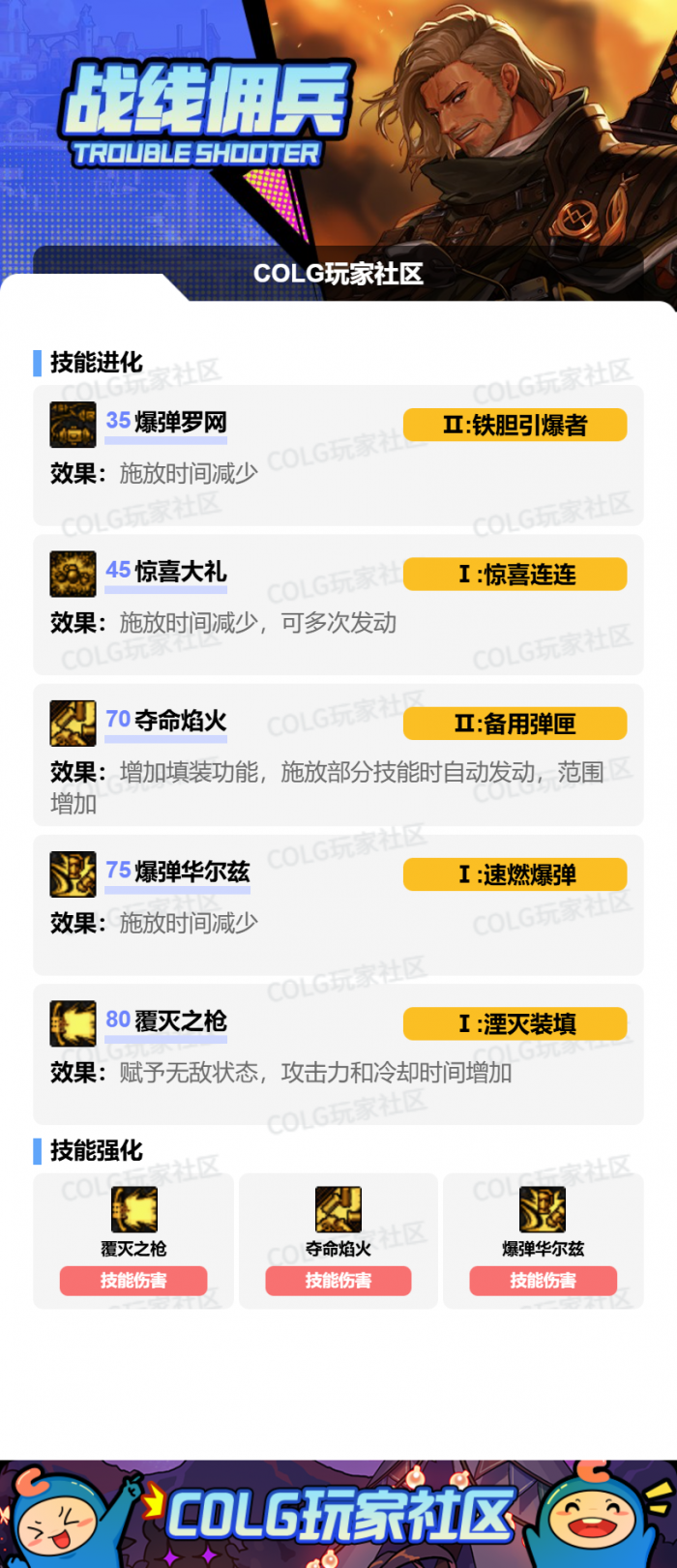 DNF2026佣兵加点攻略2