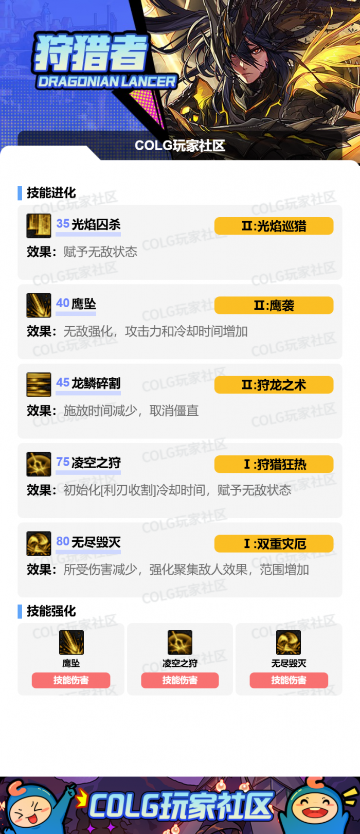 DNF2026光枪加点攻略2