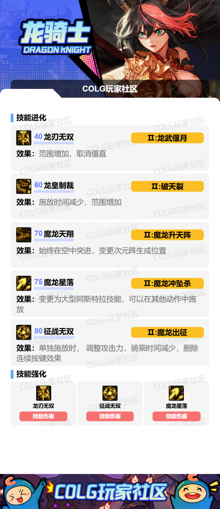 DNF2026龙神加点攻略2