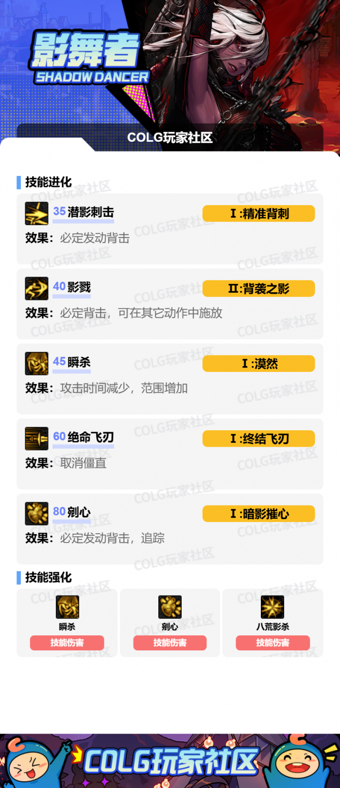 DNF2026影舞者加点攻略2