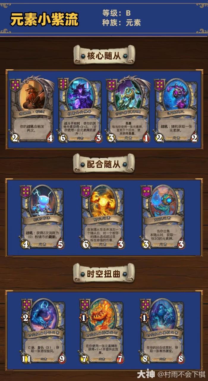 炉石传说34.2.2酒馆战棋元素小紫流玩法攻略1