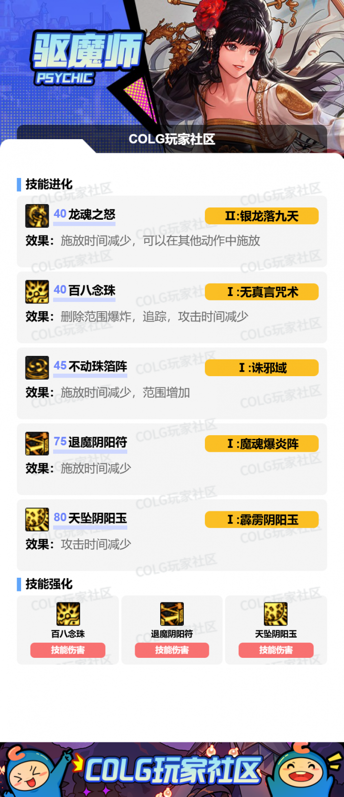 DNF2026巫女加点攻略2