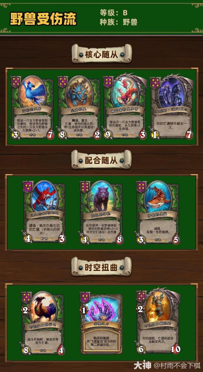 炉石传说34.2.2酒馆战棋野兽受伤流玩法攻略1