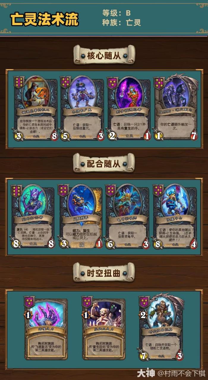 炉石传说34.2.2酒馆战棋亡灵法术流玩法攻略1