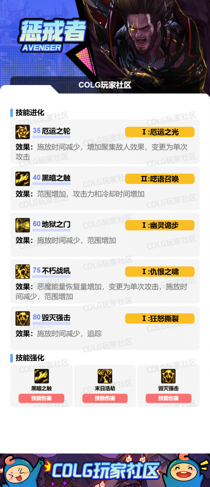 DNF2026复仇者加点攻略2