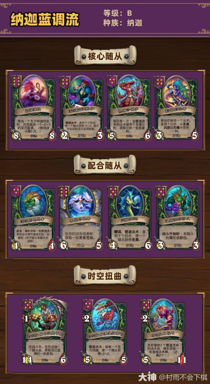 炉石传说34.2.2酒馆战棋纳迦蓝调流玩法攻略1