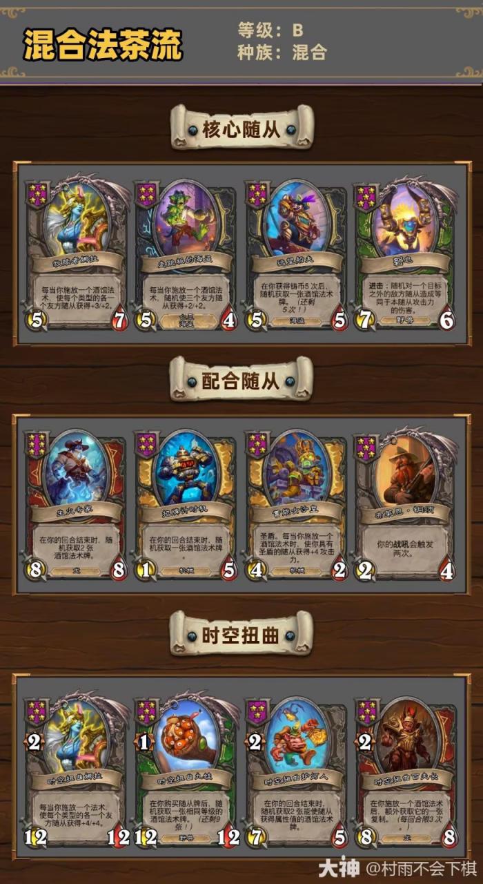 炉石传说34.2.2酒馆战棋混合法茶流玩法_炉石酒馆战棋合成