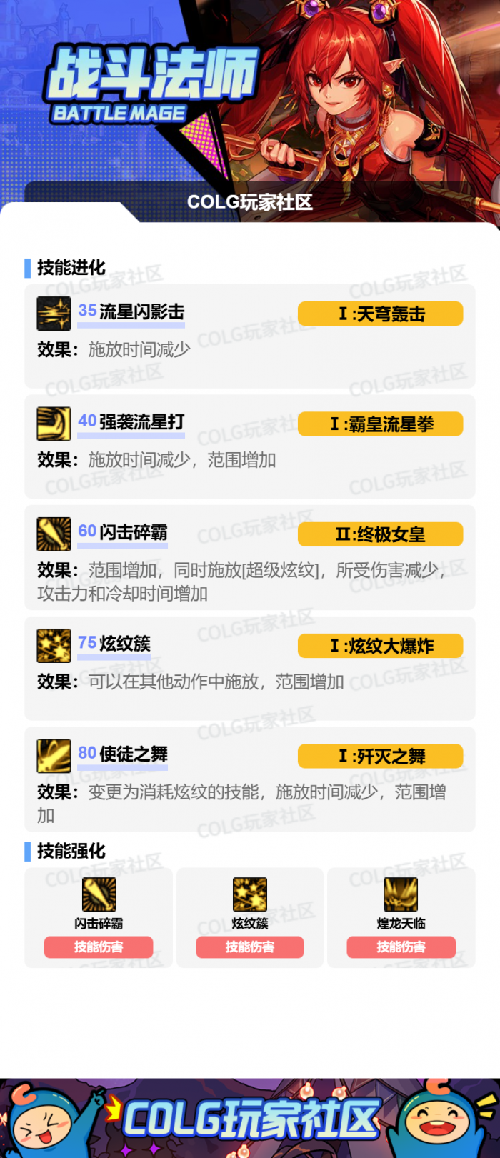 DNF2026战法加点攻略2