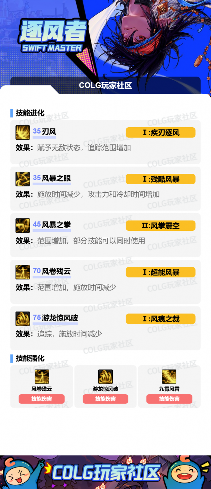 DNF2026风法加点攻略2