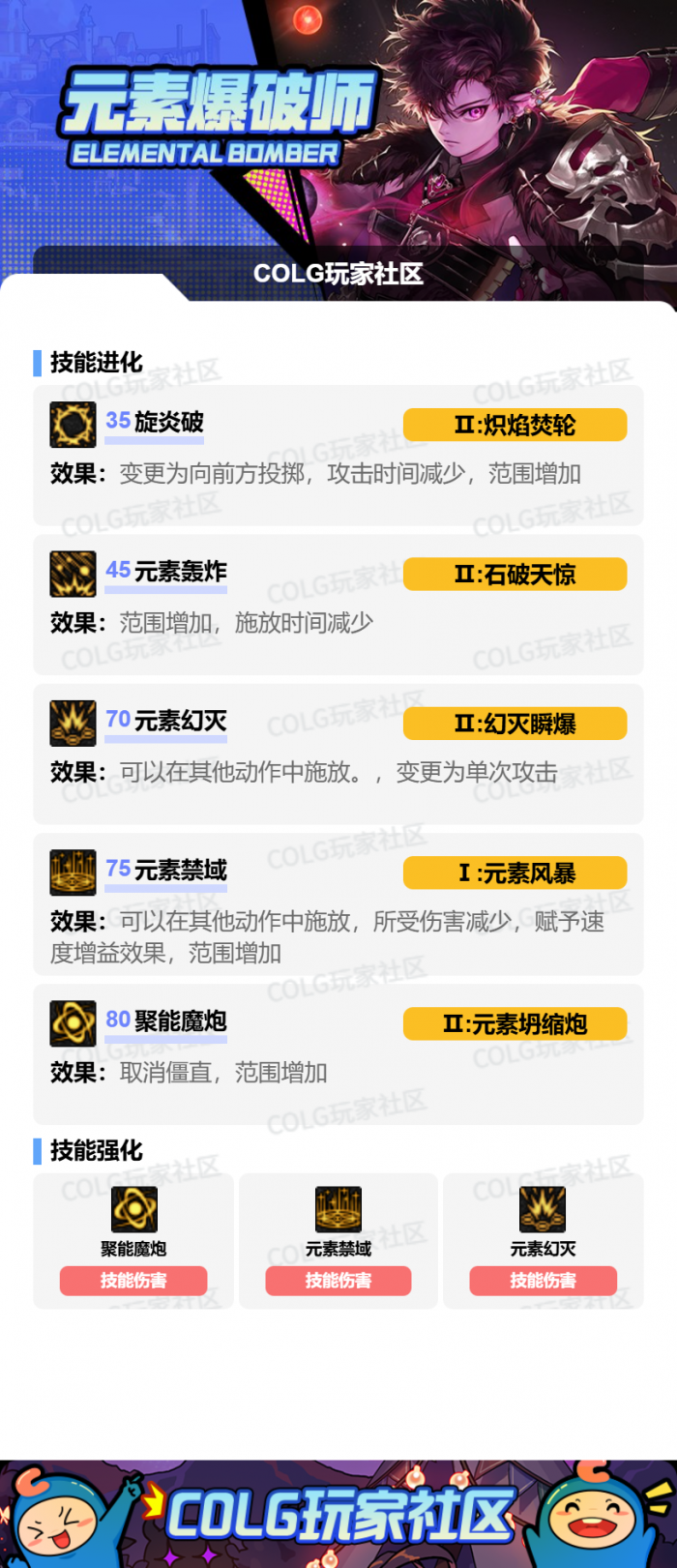 DNF2026魔皇加点攻略2