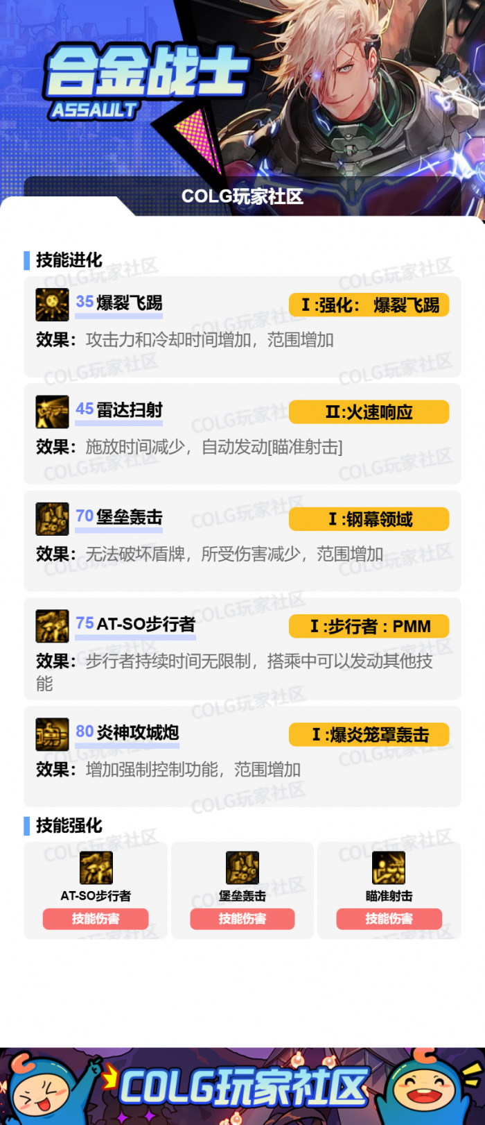 DNF2026合金战士加点攻略2