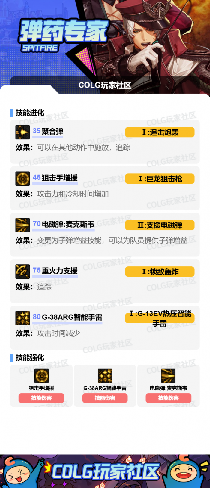 DNF2026男弹药加点攻略2