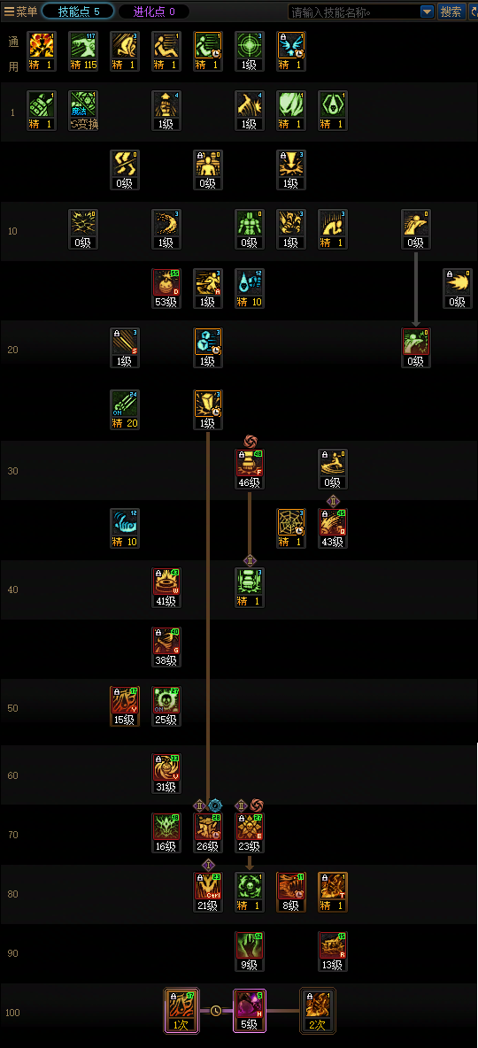 DNF2026女街霸加点攻略1