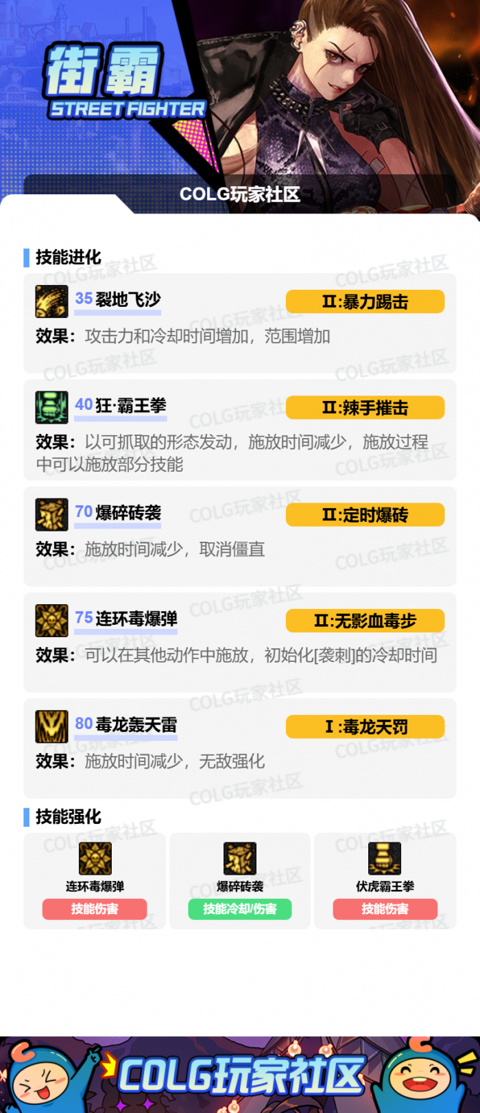 DNF2026女街霸加点攻略2