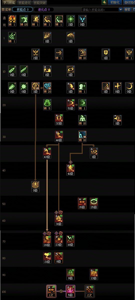 DNF2026阿修罗加点攻略1