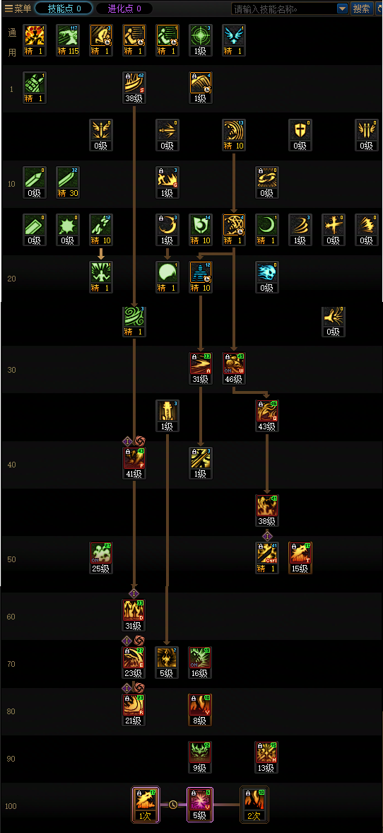 DNF2026鬼泣加点攻略1