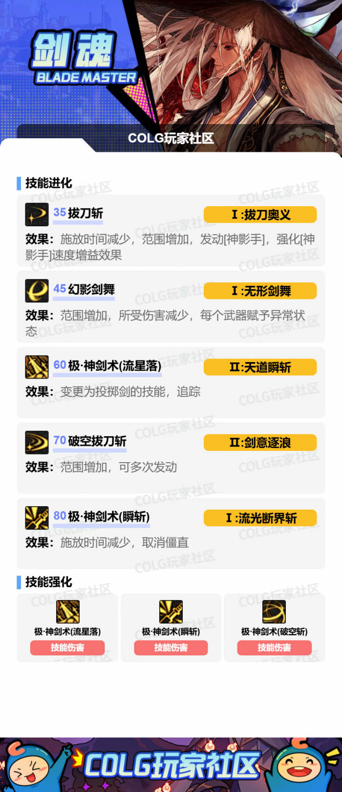 DNF2026剑魂加点攻略4