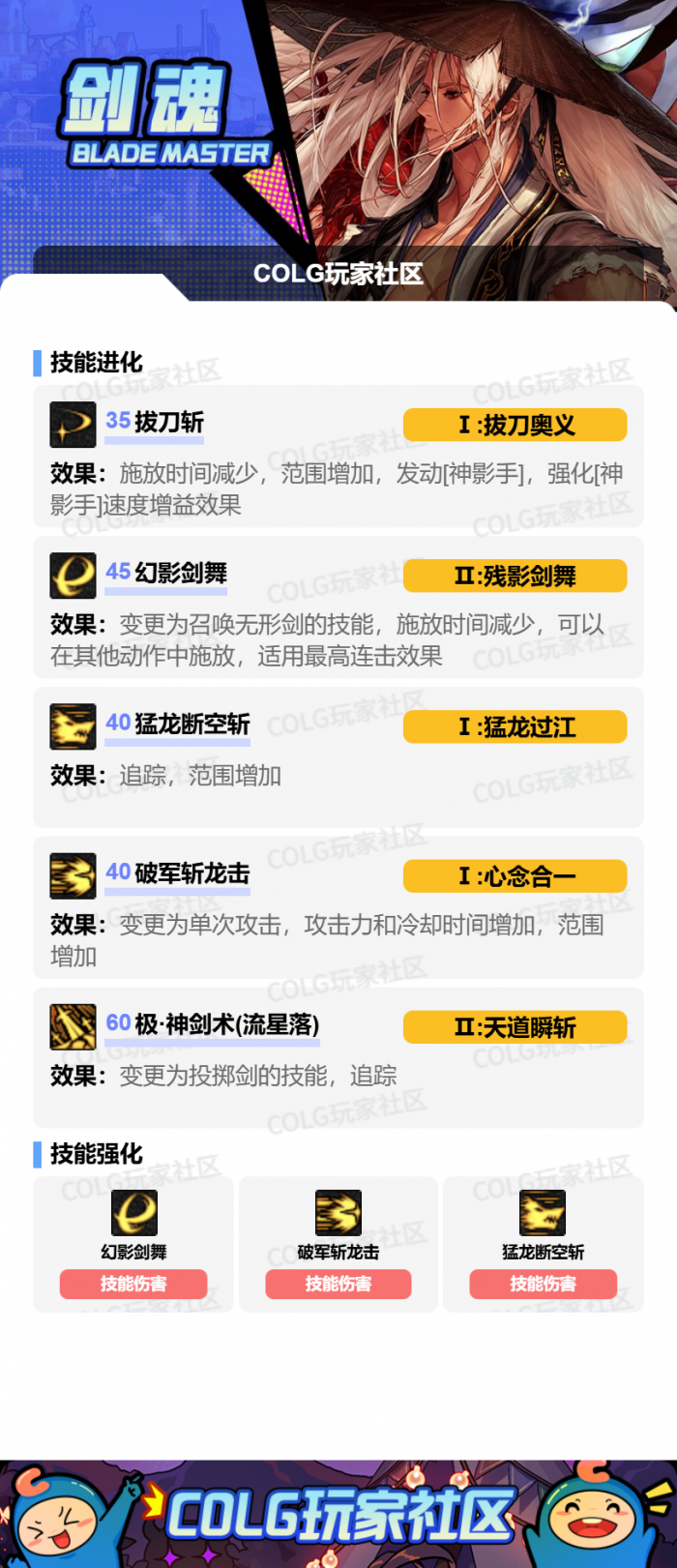 DNF2026剑魂加点攻略6