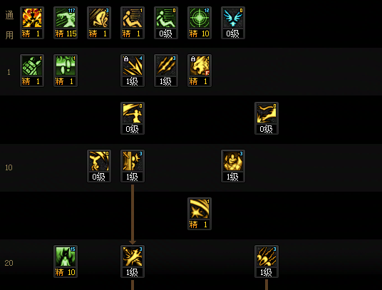 DNF2026妖护使加点