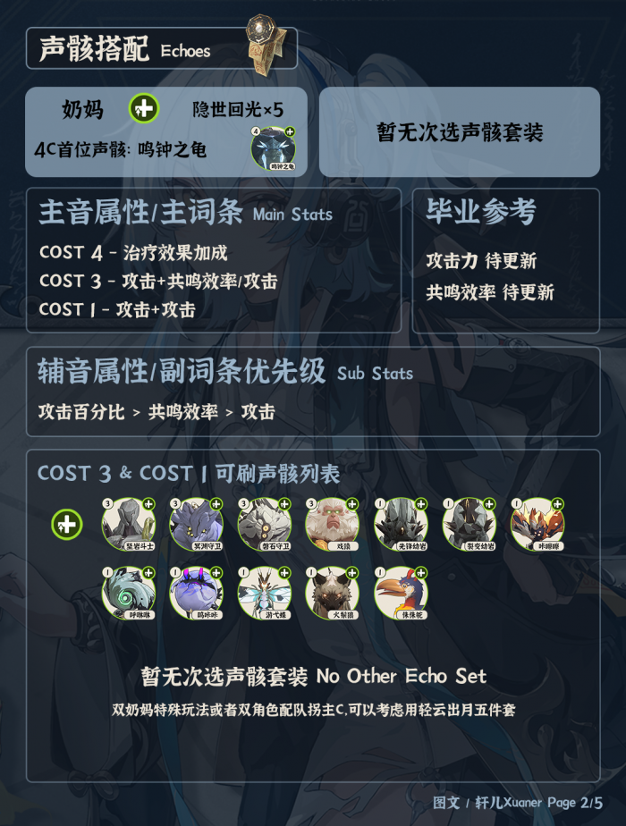 鸣潮卜灵培养攻略2