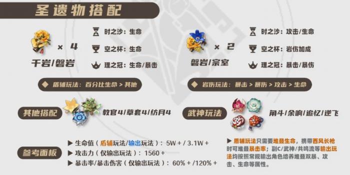 原神2026钟离圣遗物选择_原神2.0钟离圣遗物