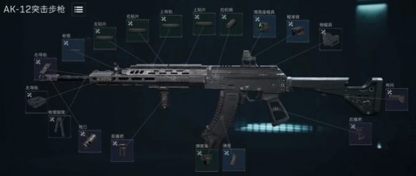 三角洲行动s7赛季AK12改枪方案1