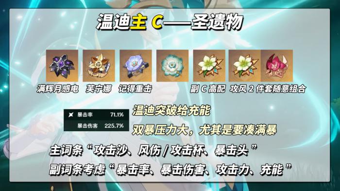 原神新温迪技能机制介绍10