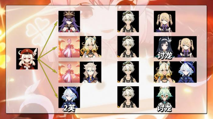 原神新可莉技能机制介绍8