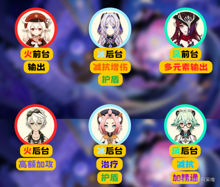 原神月之二幻想真境剧诗打法攻略4