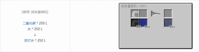 我的世界格雷科技6饮料流体合成表大全2