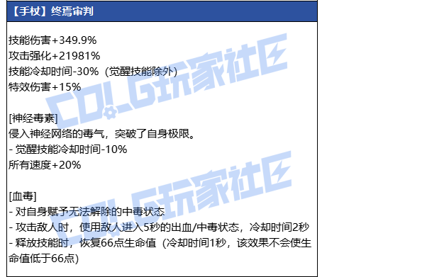 DNF狄瑞吉手杖武器属性一览1