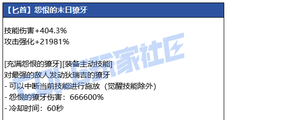 DNF狄瑞吉匕首武器属性_dnf狄瑞吉背景故事