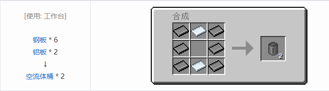 我的世界HBM的核科技流体桶合成表大全2