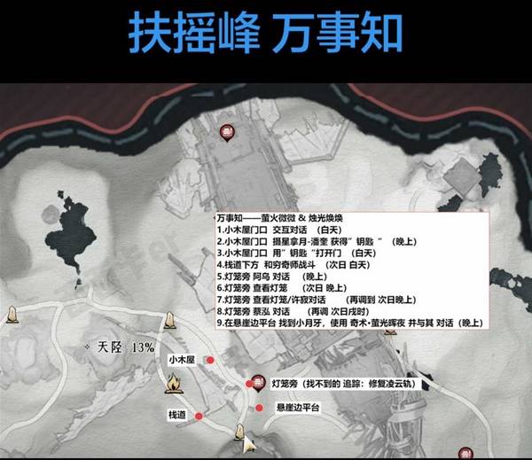 燕云十六声扶摇峰万事知全收集攻略1