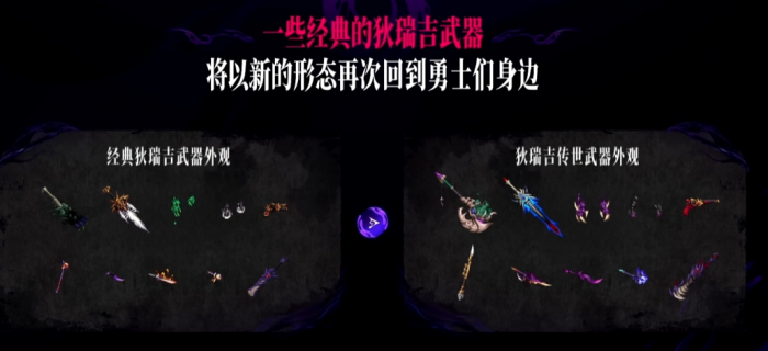 DNF狄瑞吉攻坚战奖励一览3