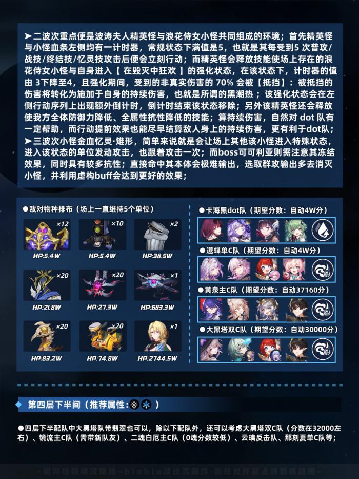 崩坏星穹铁道虚构叙事程式句法打法攻略10