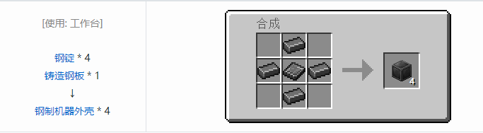 我的世界HBM的核科技模组自定义机器合成表大全2