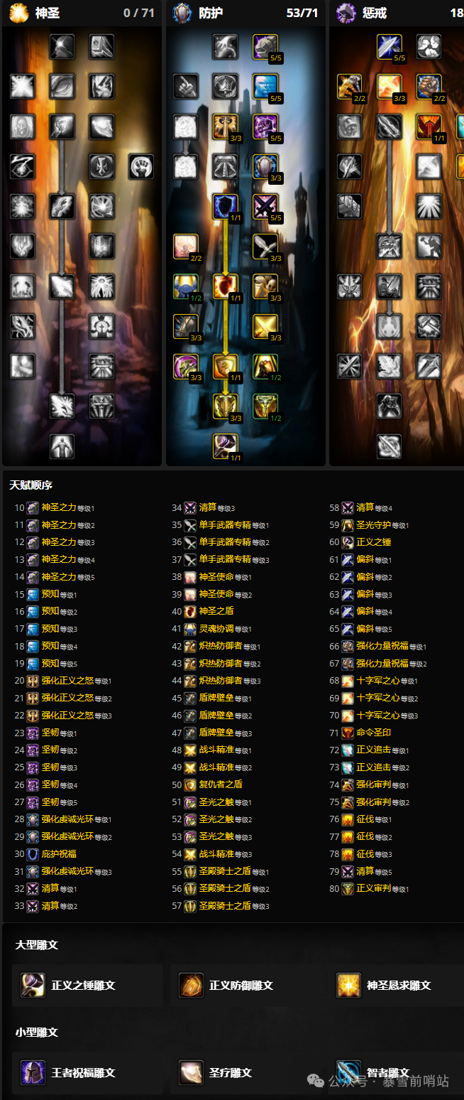 魔兽世界时光服圣骑士练级天赋雕文推荐3