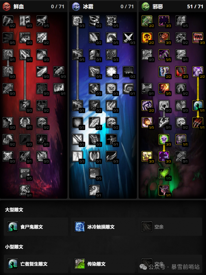 魔兽世界时光服DK练级天赋雕文_魔兽世界dk用什么天赋练级