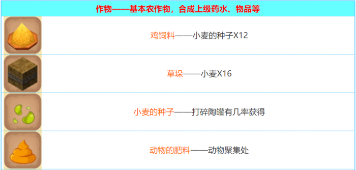 迷你世界2026合成表_迷你世界合成表最新