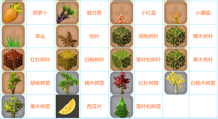 迷你世界2026合成表大全4