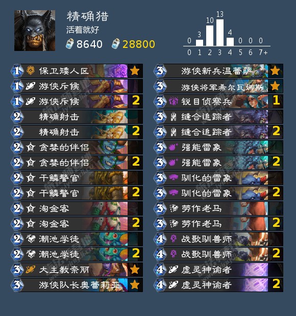 炉石传说开镜视角成就攻略2