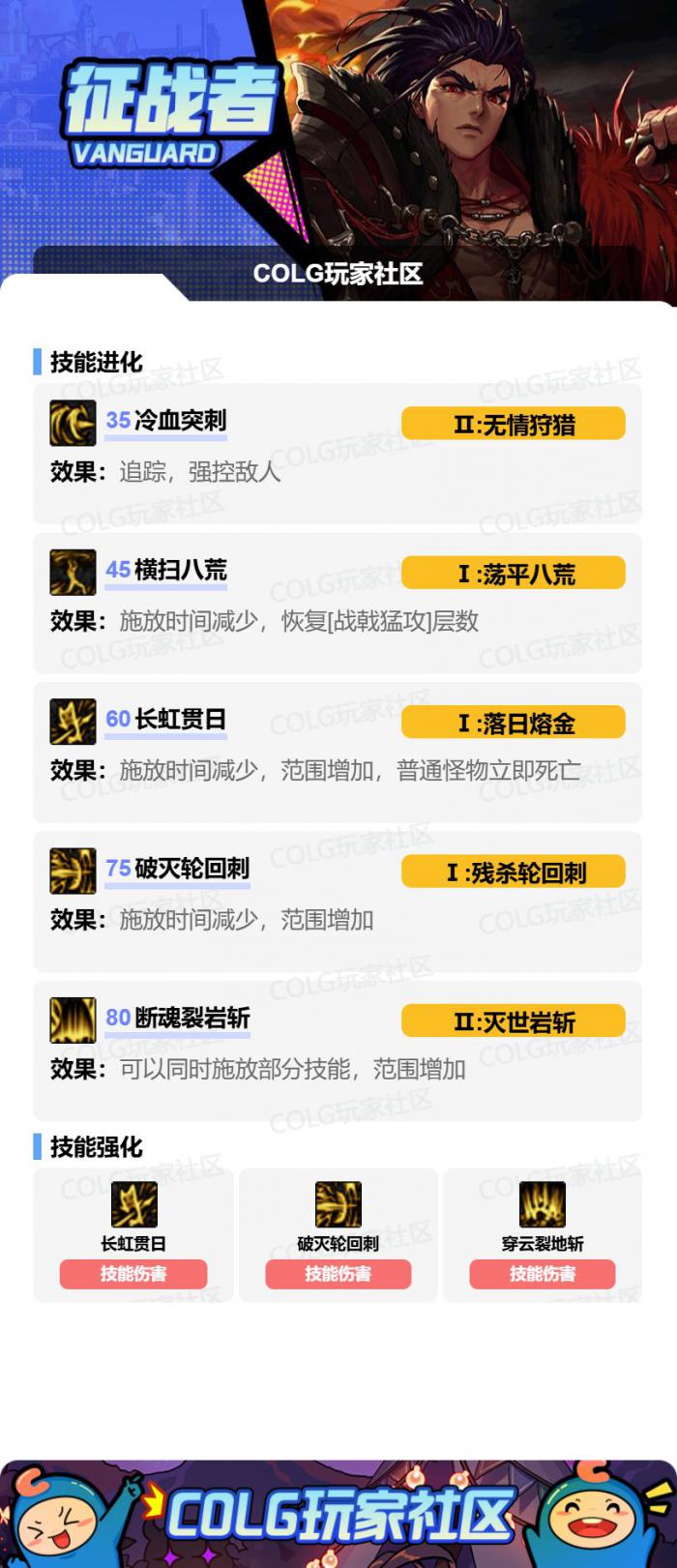 DNF11月职业平衡征战者怎么玩13