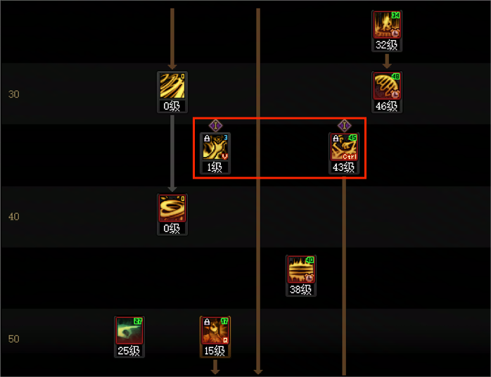 DNF11月职业平衡诱魔者怎么玩22