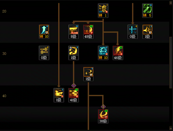 DNF11月职业平衡剑魂怎么玩7
