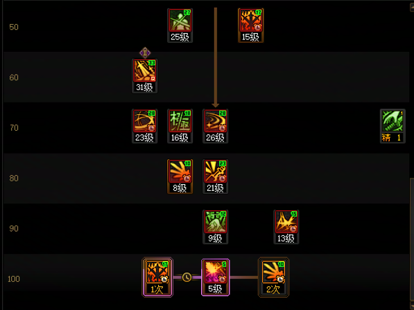 DNF11月职业平衡剑魂怎么玩12