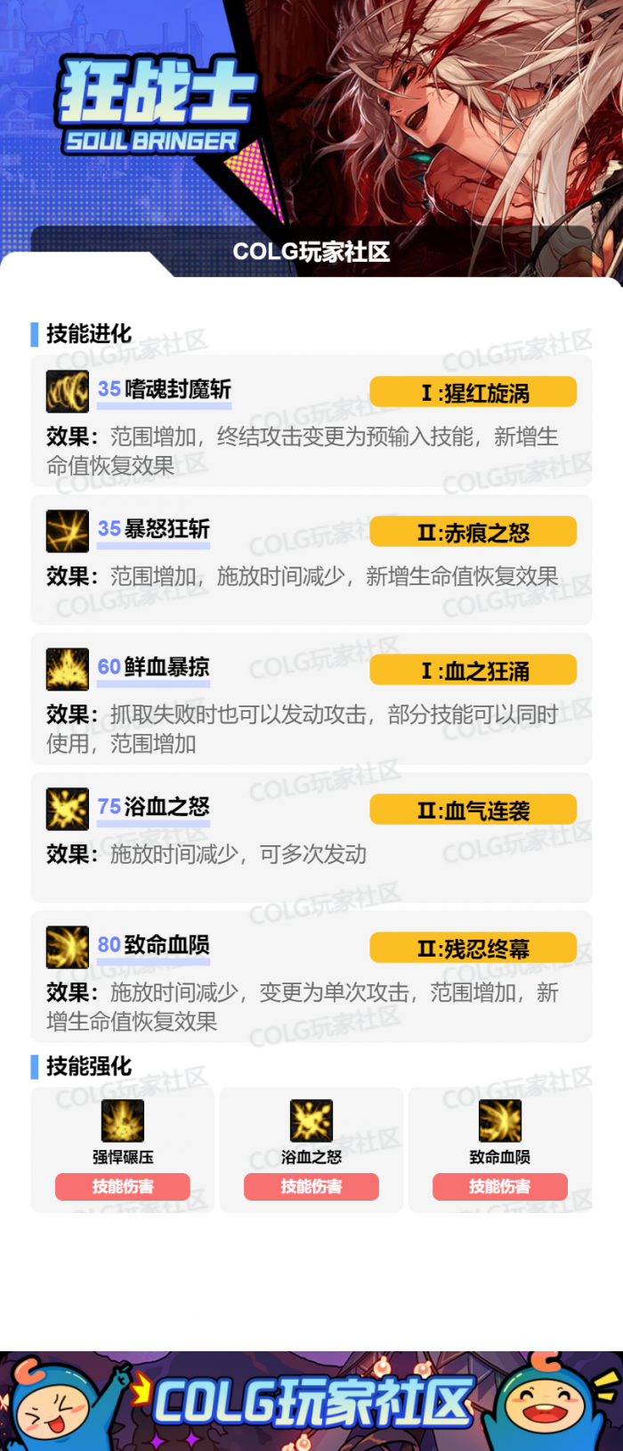 DNF11月职业平衡狂战怎么玩12